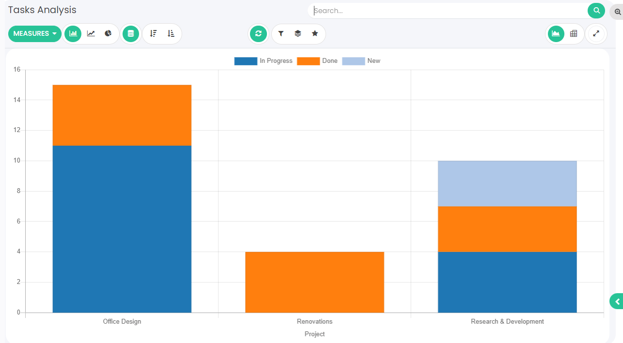 project management service